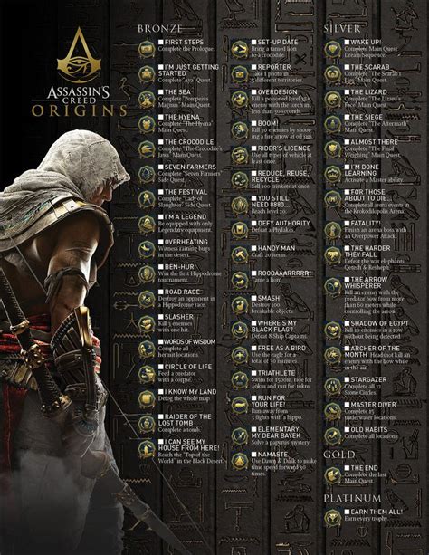 ac origins id list.